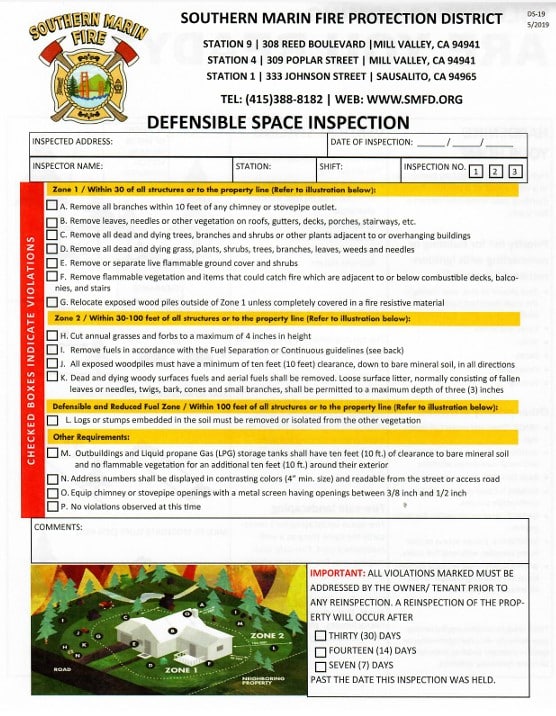 Defensible Space Checklist Cover